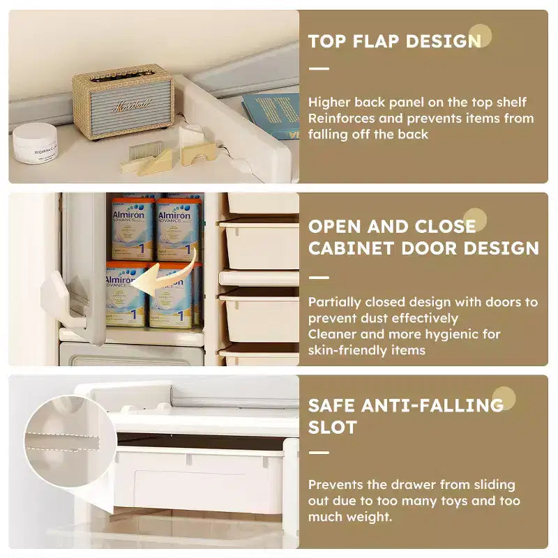 Kids Toy Storage Cabinet, Eco-Friendly HDPE, Multifunctional
